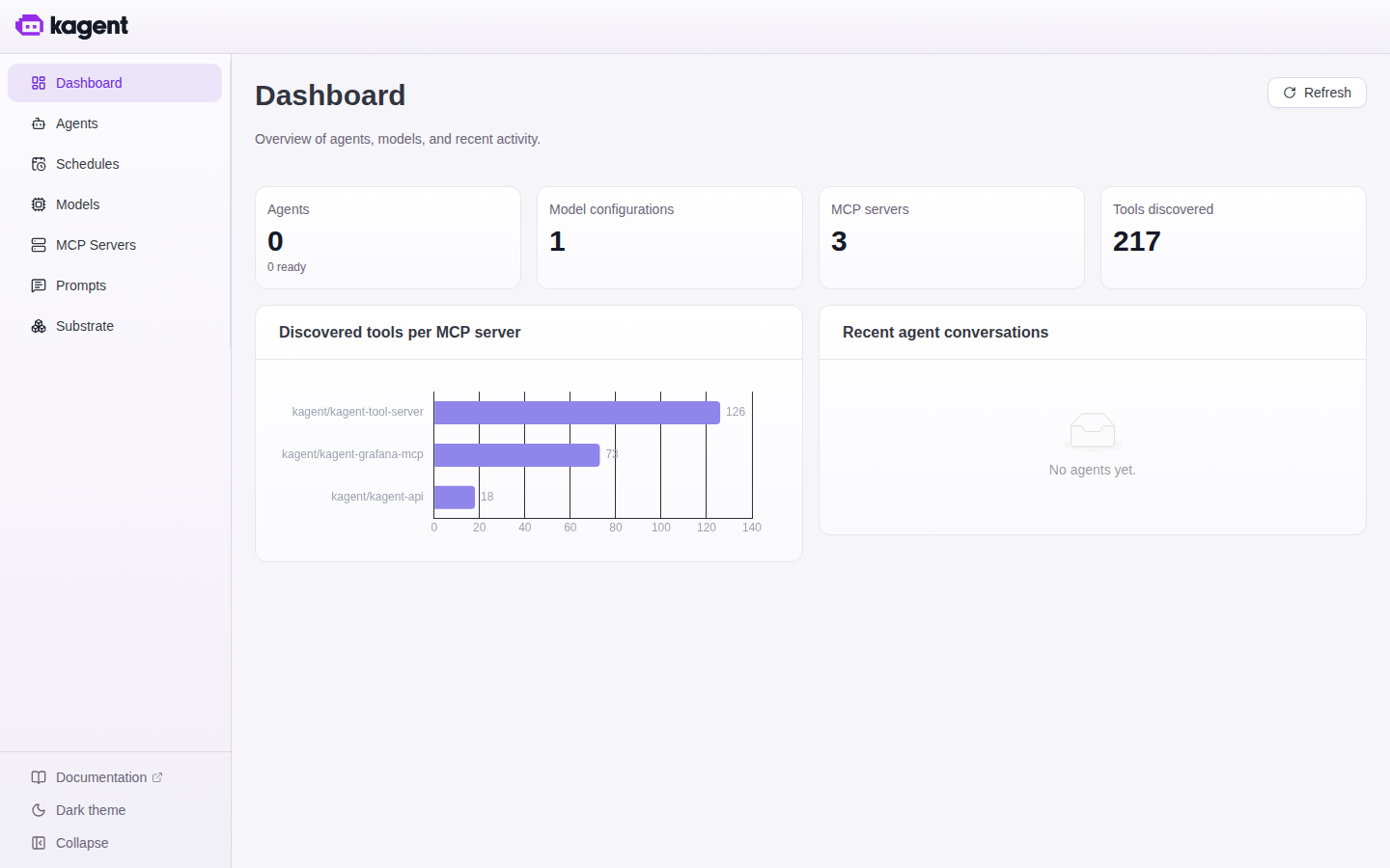 The kagent dashboard after a fresh installation